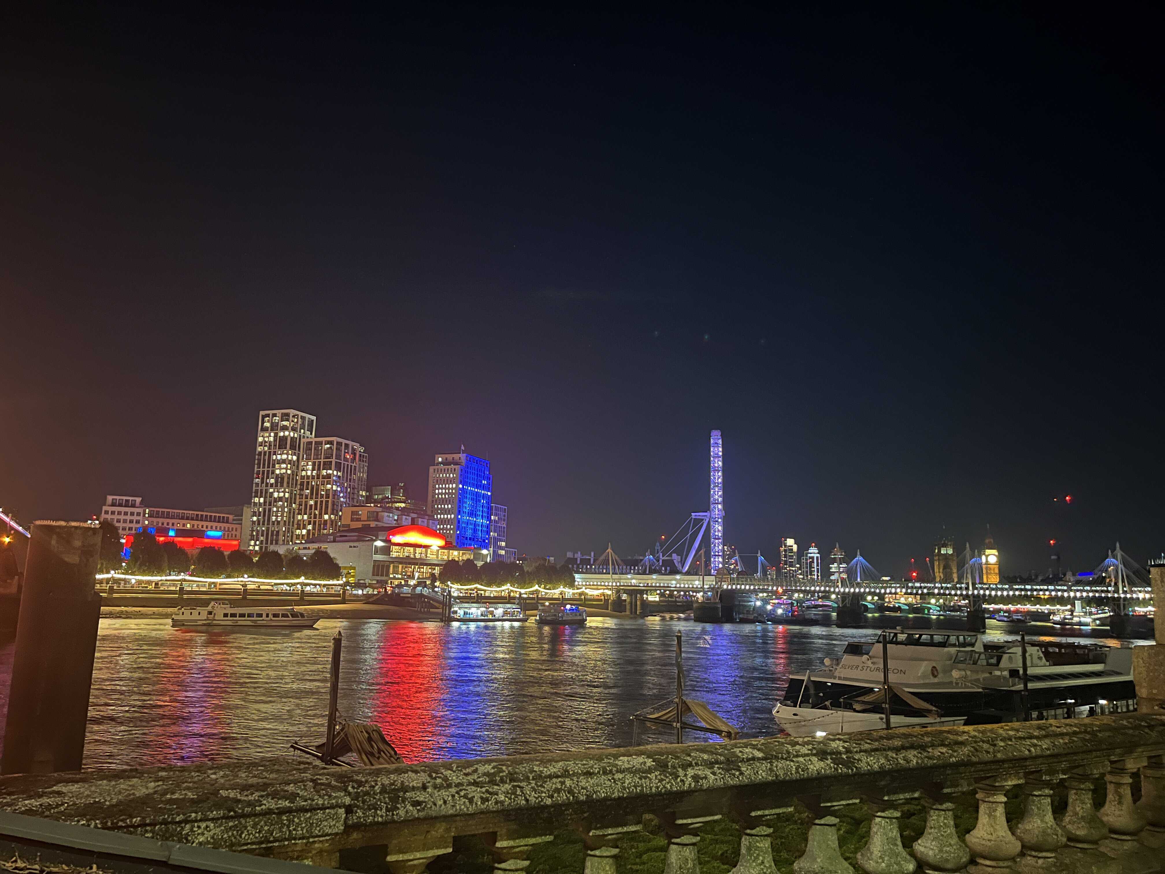 A Whistle-Stop Tour of London