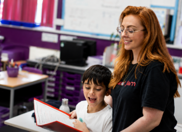 How Junior Jam Develops Oracy Skills Across the Primary Curriculum
